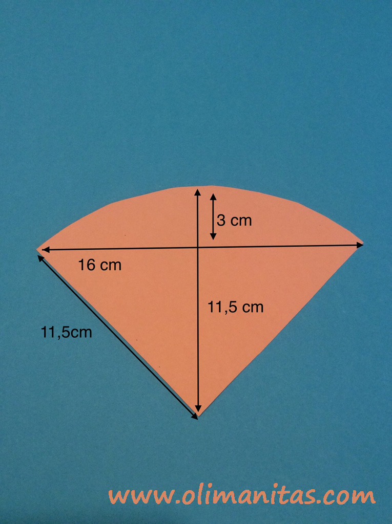 hacemos en cartulina varios conos para formar el cucurucho de los helados